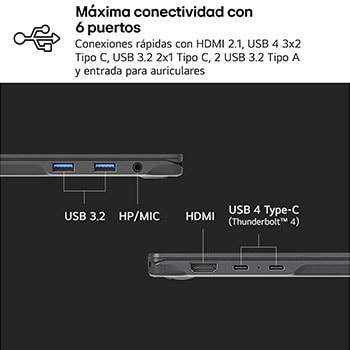 Right side view and cover open